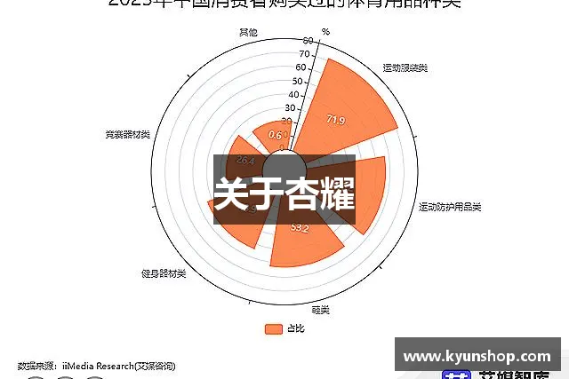 认识九游